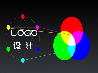 潛江logo設計